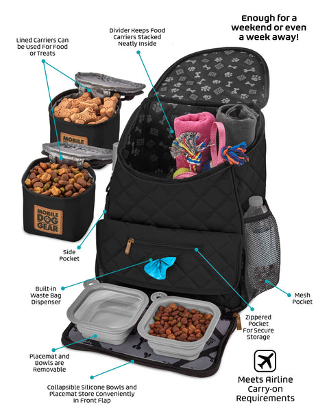 Personalized Weekender Backpack Black